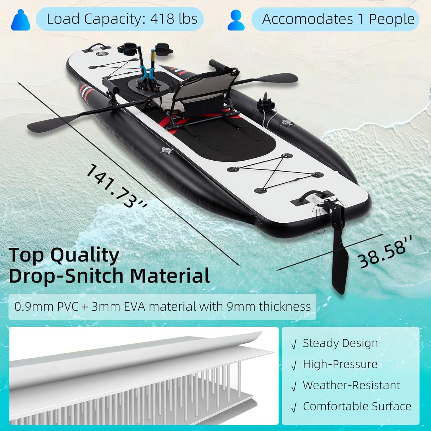 Kayak de pêche gonflable en PV - Fishing Kayak Inflatable avis et prix