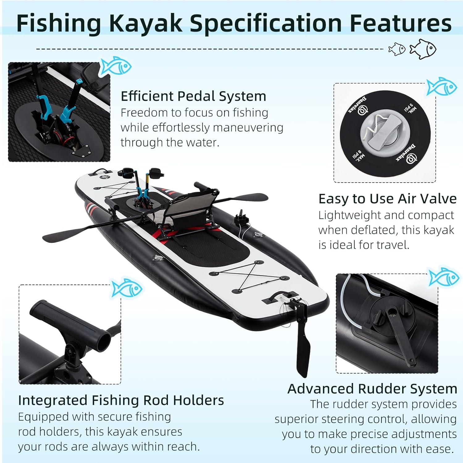 Kayak de pêche gonflable en PV - Fishing Kayak Inflatable avis et prix