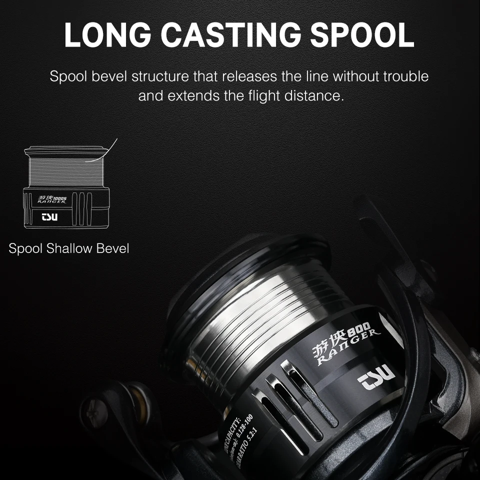 TSURINOYA RANGER 800 1000S 200 - Kastking Reel Zephyr avis et prix