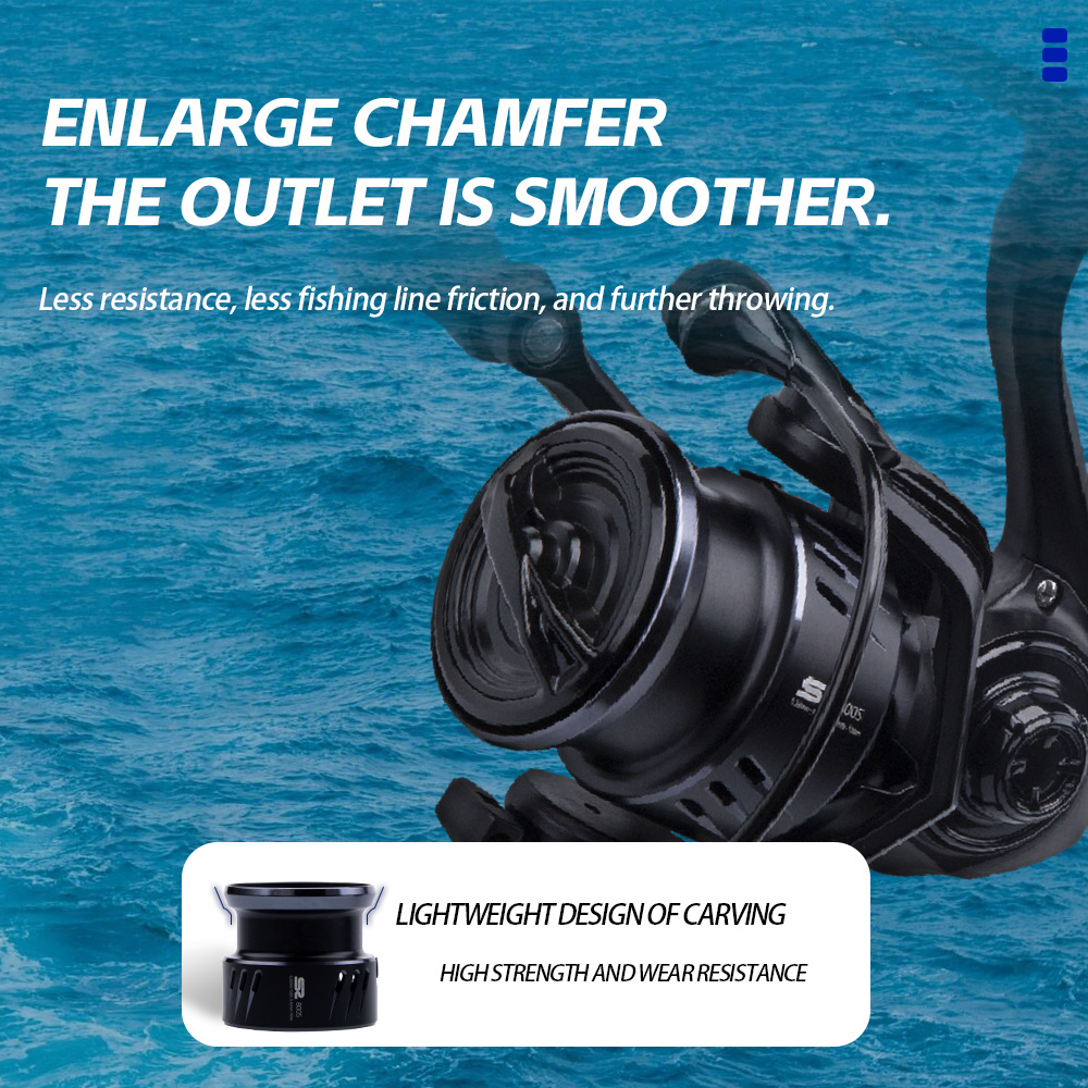 FISHINGFANS 800S 1000S 1500S 2 - Kastking Reel Zephyr avis et prix