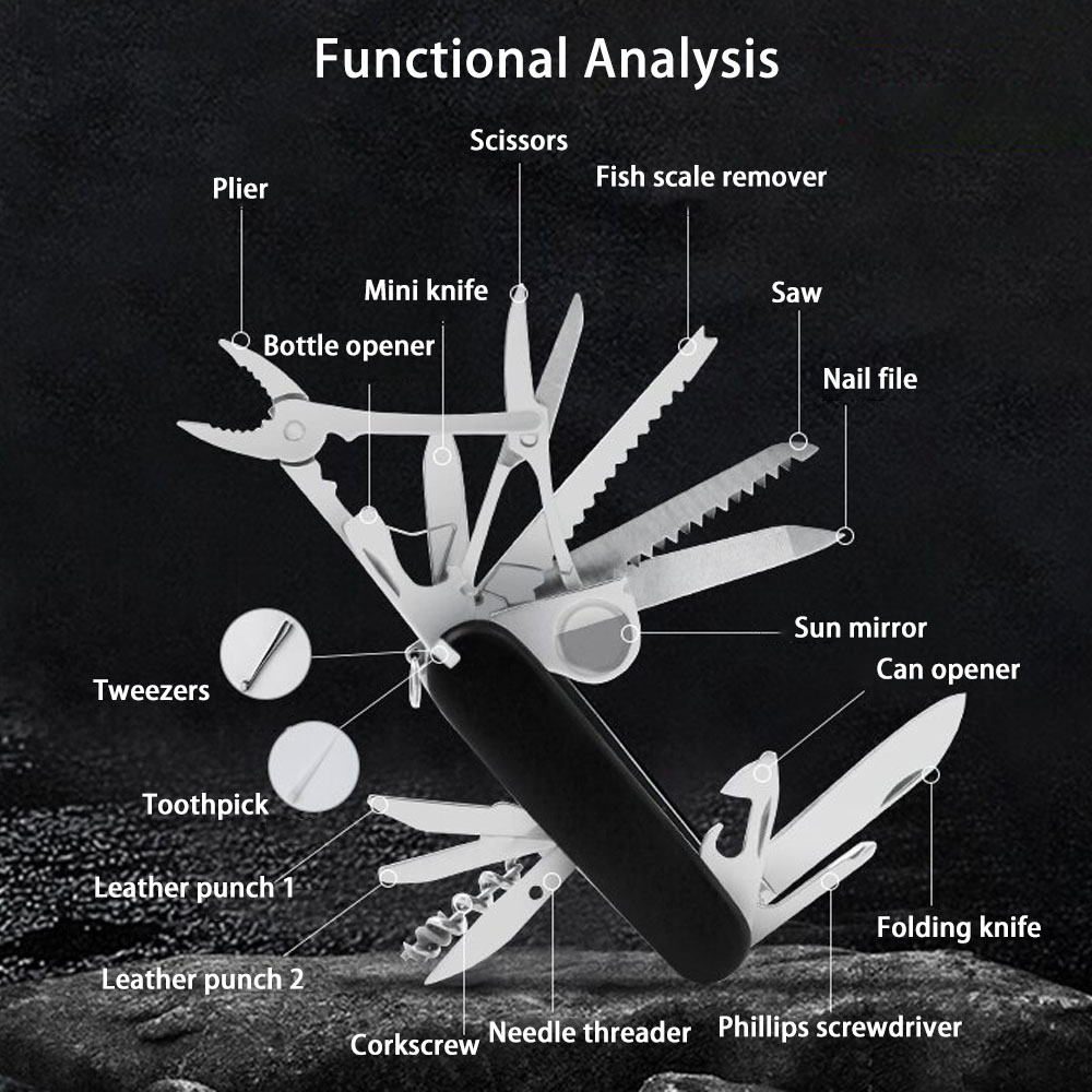 Mini couteau pliant 30 fonctio - Penn Reel Battle avis et prix