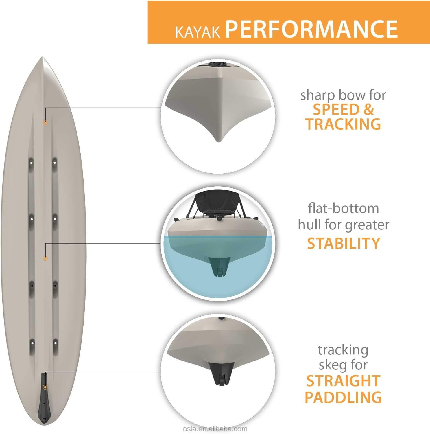 Kayak de pêche en plastique ri - Fishing Kayak Sit In avis et prix