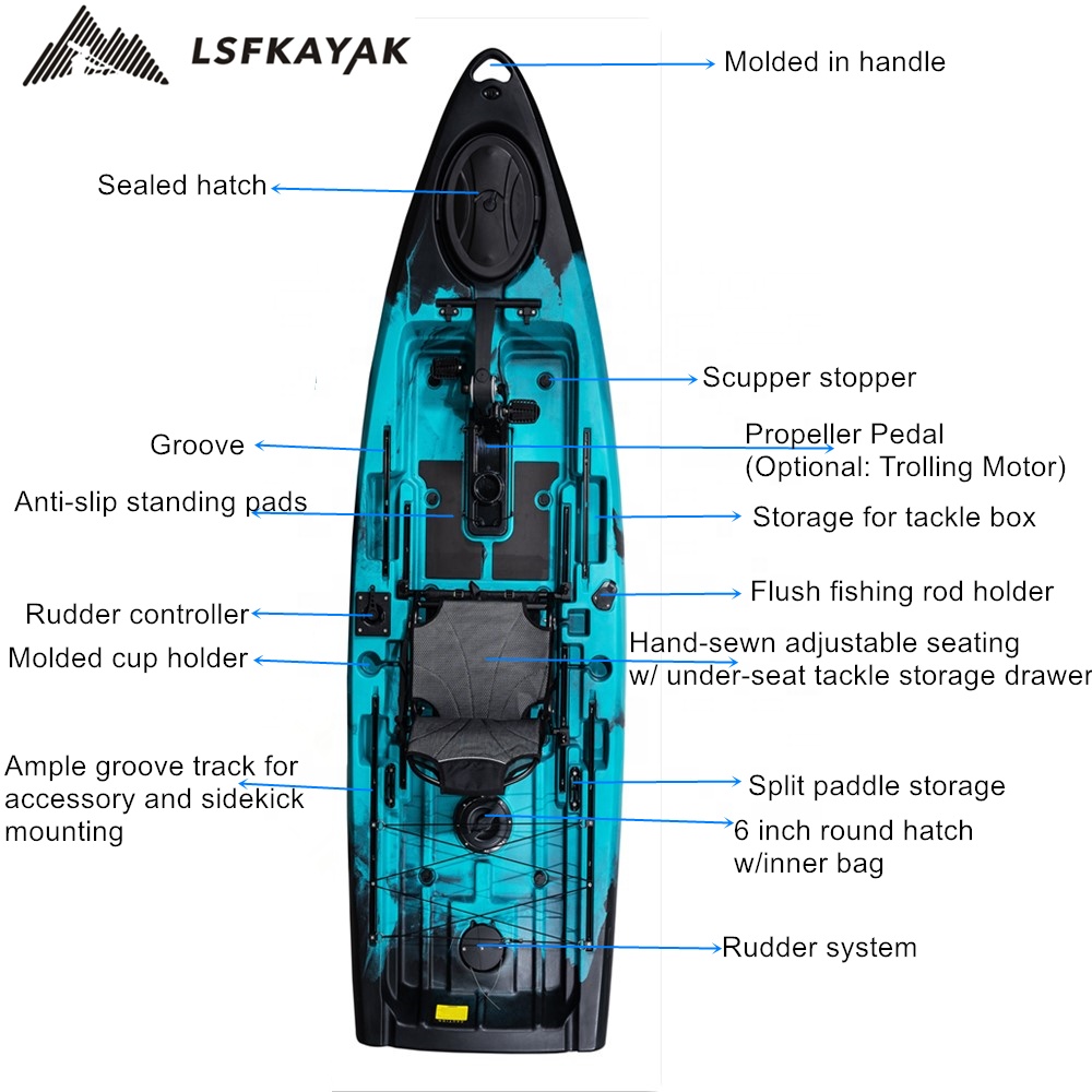 Pédale rotative en plastique p - Fishing Kayak Pedal Drive avis et prix