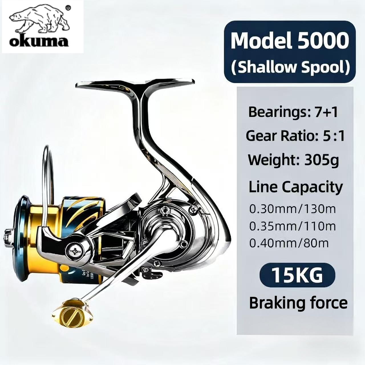 Okuma – moulinet de pêche univ - Kastking Reel Zephyr avis et prix